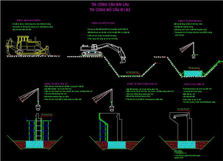 Tiến độ + BPTC cầu và cống dự án đường nối Vùng Áng với biên giới Việt Lào